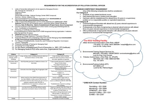 REQUIREMENTS FOR THE ACCREDITATION OF POLLUTION CONTROL .